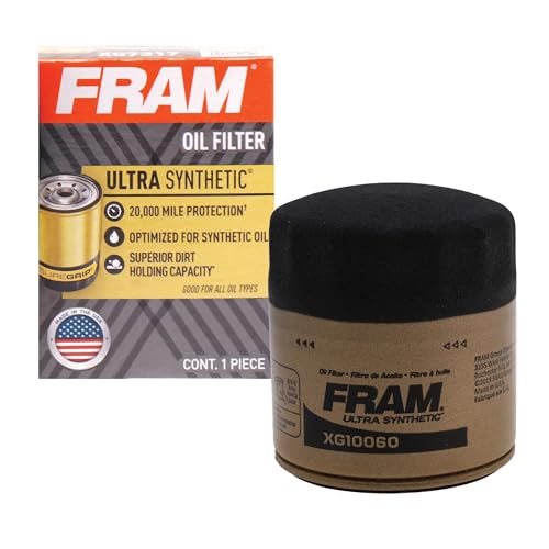 Best Oil for Ram 1500 Hemi