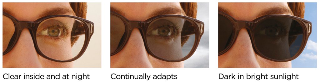 Do Transition Glasses Work in the Car?