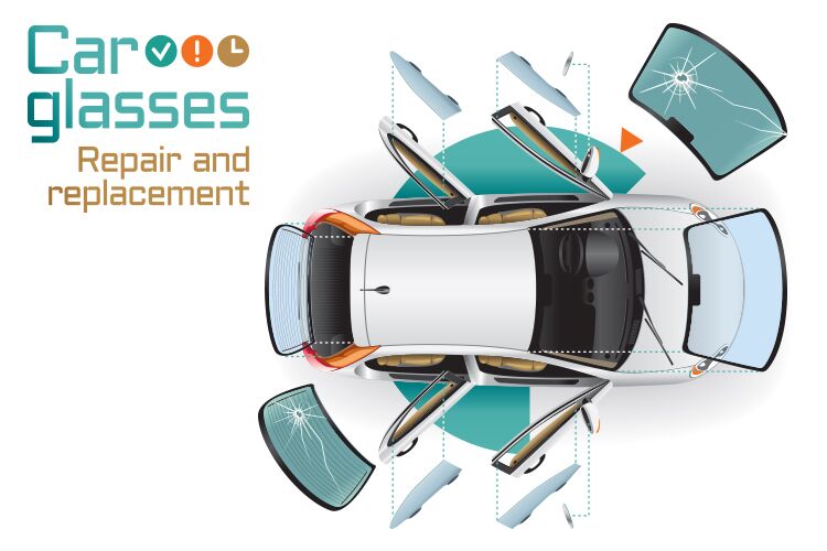 What Type of Glass is Used in Car Windows?
