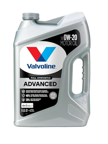 Best Oil for Nissan Sentra